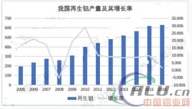 TRX租赁的深度解析，优势与风险探讨
