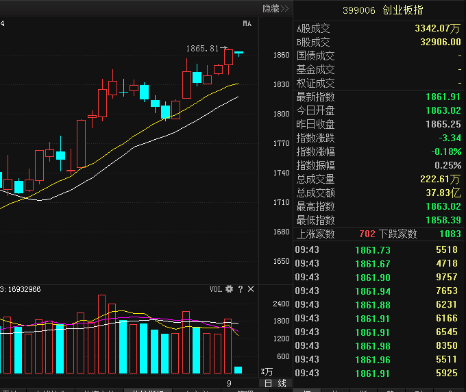 TRX租赁价格波动原因分析及应对策略探讨