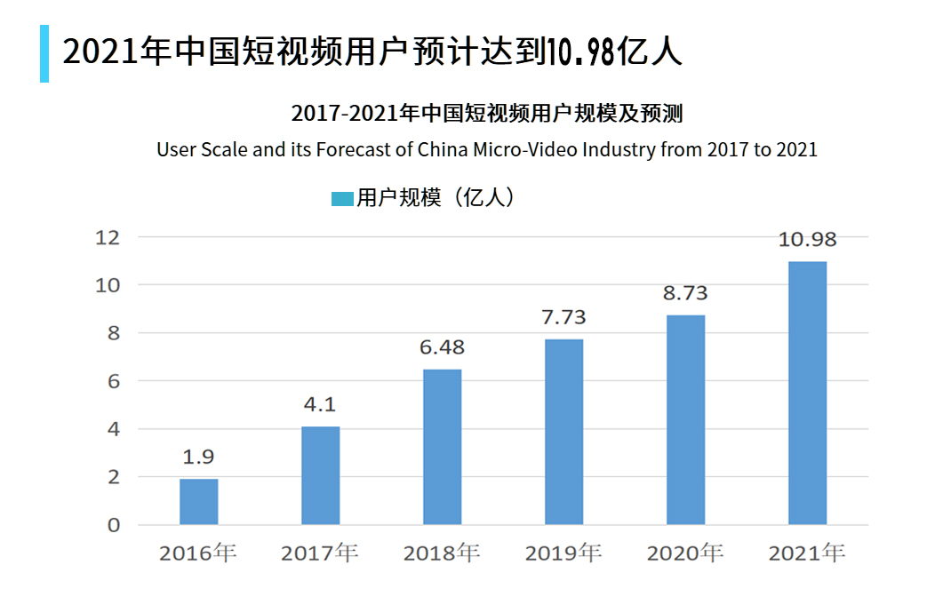 TRX租赁市场深度解析，核心信息一览无余