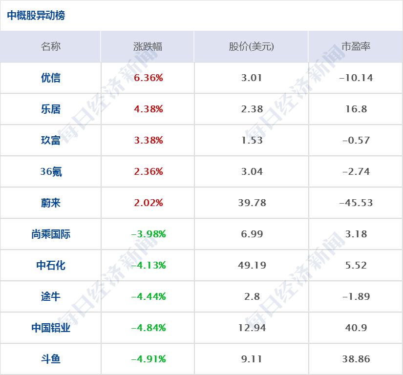 配资炒股平台推荐指数榜单全面解读