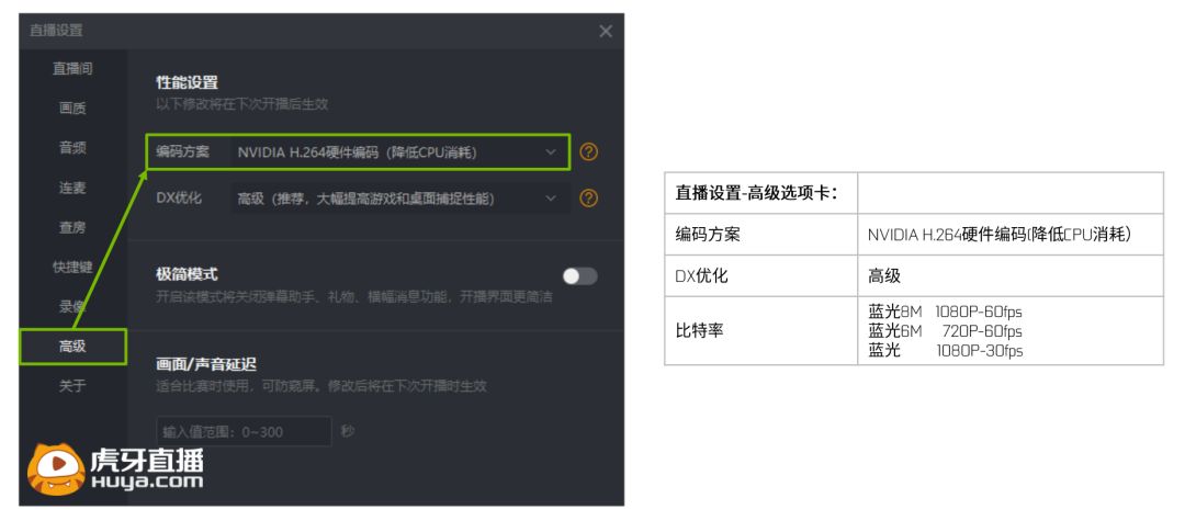 Safew聊天体验，流畅性深度解析