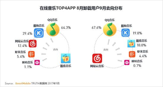 解码Safew用户爆发式增长，多维驱动下的增长密码