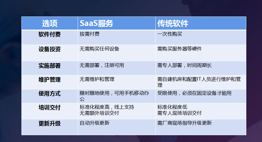 Safew聊天软件价值重构，安全·创新·用户三维深度解析
