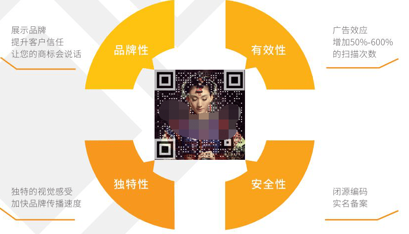 筑牢数字防线，强化网安沟通与权限管理