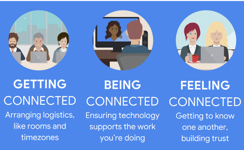 远程办公团队协作消息管理教程，打造高效沟通新范式