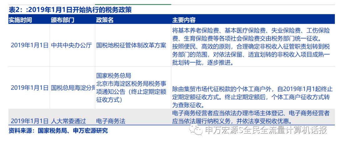 财税服务沟通新范式，数字化革新赋能文件确认便捷之路